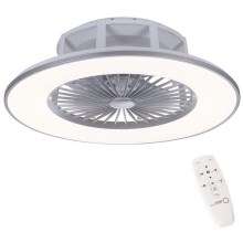 Leuchten Direkt 14646-55 - LED Plafoniera dimmerabile con ventilatore MICHAEL LED/29W/230V + telecomando