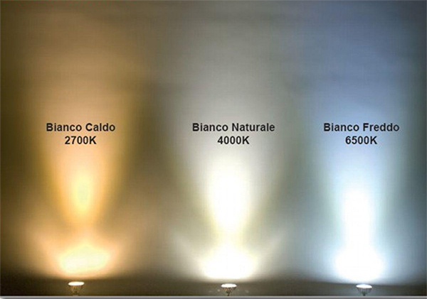 Come scegliere il giusto colore della sorgente luminosa?