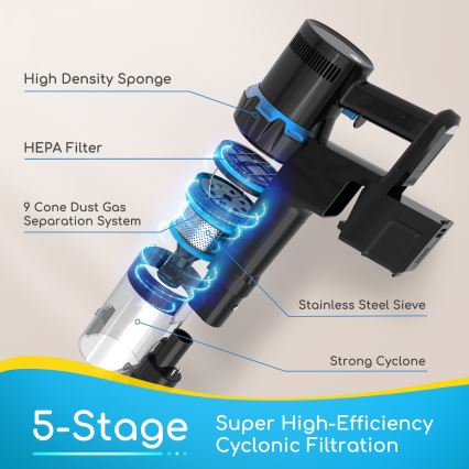 Aigostar - Aspirapolvere manuale a bastone 4in1 250W/2200 mAh 230V blu/nero
