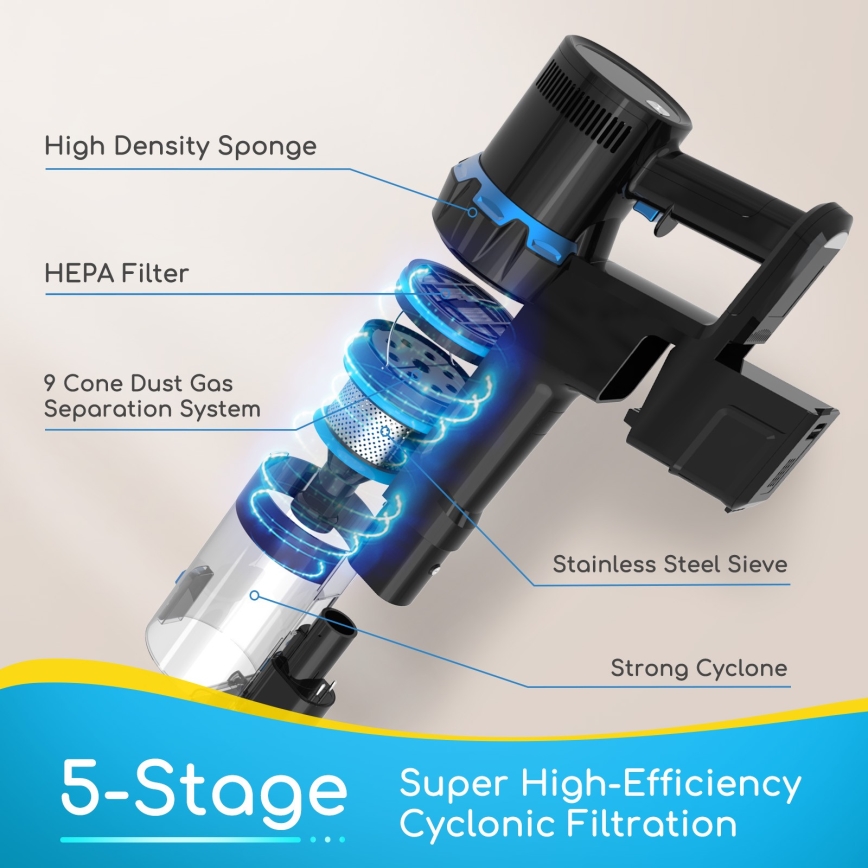Aigostar - Aspirapolvere manuale a bastone 4in1 250W/2200 mAh 230V blu/nero