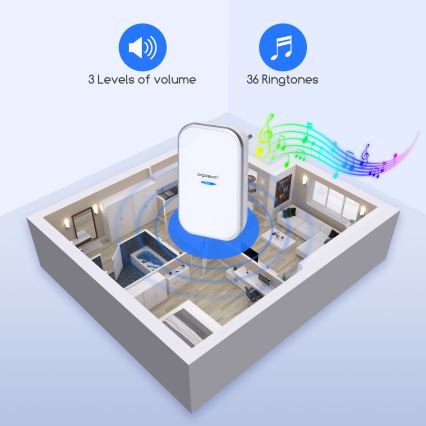 Aigostar - Campanello wireless con spina integrata 230V IP44 bianco