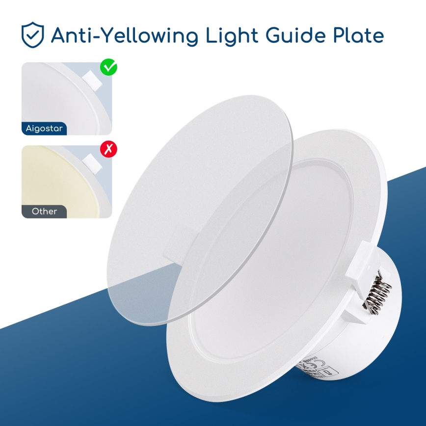 Aigostar - Plafoniera da incasso per bagno LED/15W/230V 4000K IP44 Ø 14,5 cm bianca