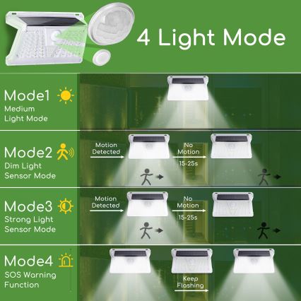Aigostar - Lampada solare LED da esterno con sensore LED/2,4W/5V 1200 mAh IP65
