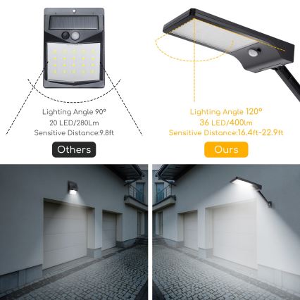 Aigostar - Lampada stradale solare LED con sensore LED/2,3W/5,5V 1800 mAh IP65