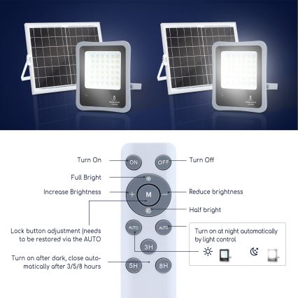 Aigostar - LED Faro solare dimmerabile LED/100W/3,2V IP65 10000 mAh + +TC