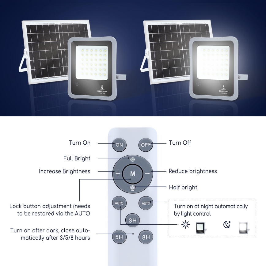 Aigostar - LED Faro solare dimmerabile LED/100W/3,2V IP65 10000 mAh + +TC