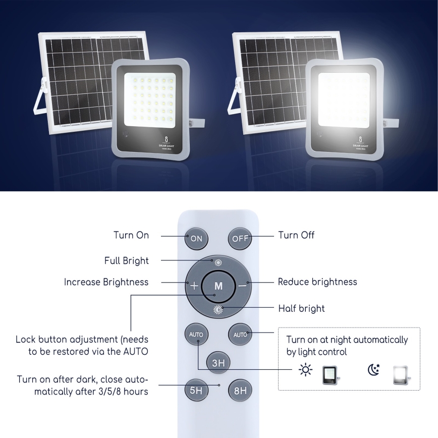 Aigostar - LED Faro solare dimmerabile LED/30W/3,2V 20000 mAh IP67 + +TC