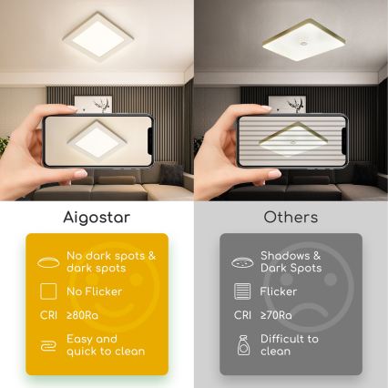 Aigostar - Plafoniera da soffitto a montaggio superficiale LED/9W/230V 4000K 12,2x12,2 cm bianca