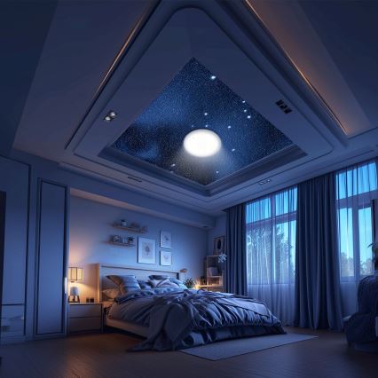 Aigostar - Plafoniera LED dimmerabile MESH LED/36W/230V 3000-6500K Ø 49,5 cm + telecomando