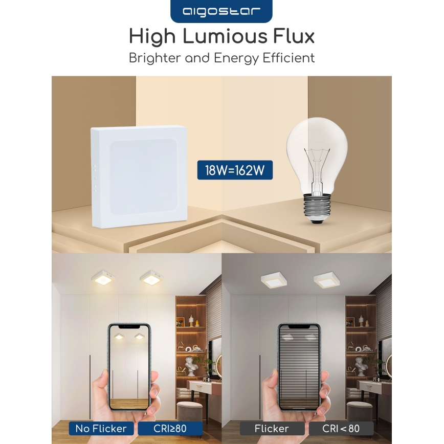 Aigostar - Plafoniera LED da soffitto a montaggio superficiale, 18W/230V, 4000K, 22,6x22,6 cm, bianco