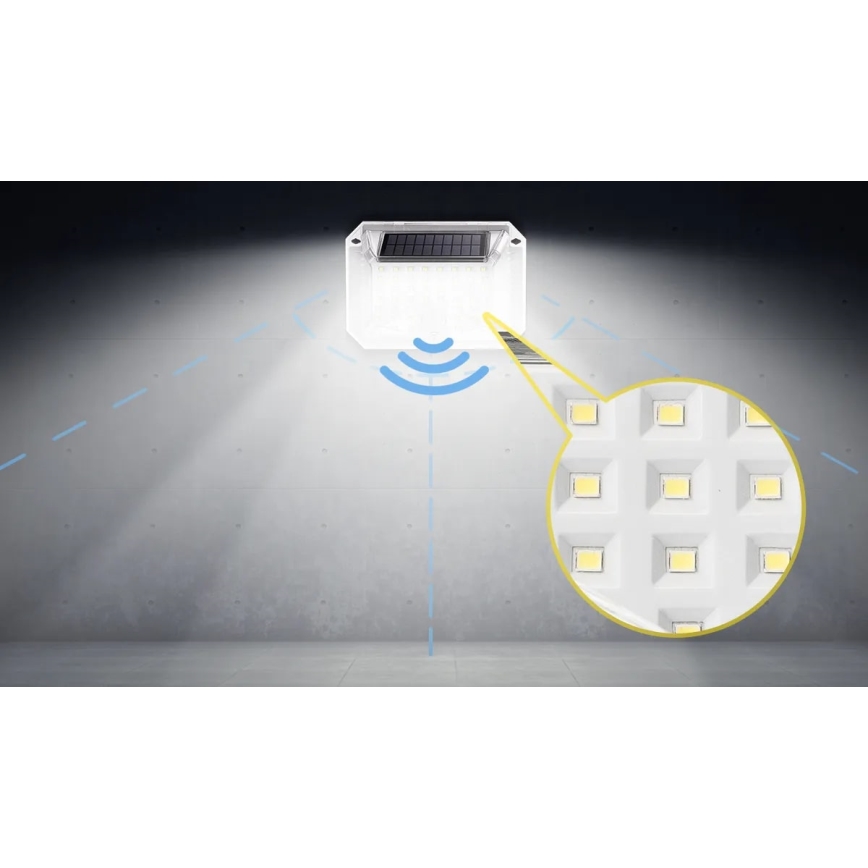Aigostar - SET 2xLED Applique solare con sensore LED/1,48W/5V 6500K IP65