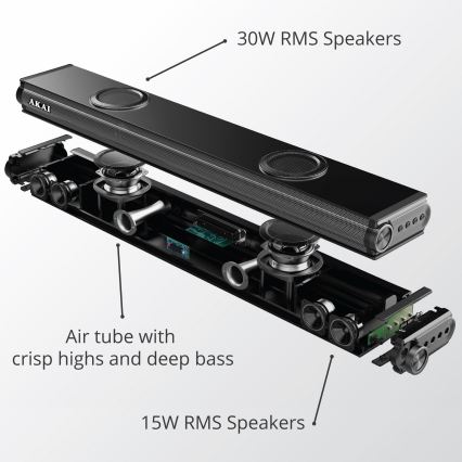 AKAI ASB-29 - Soundbar con subwoofer attivo 120W/230V + telecomando