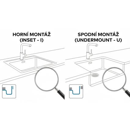 ALVEUS 1150057 - Lavello da cucina OMNI 55x45 cm granito/nero