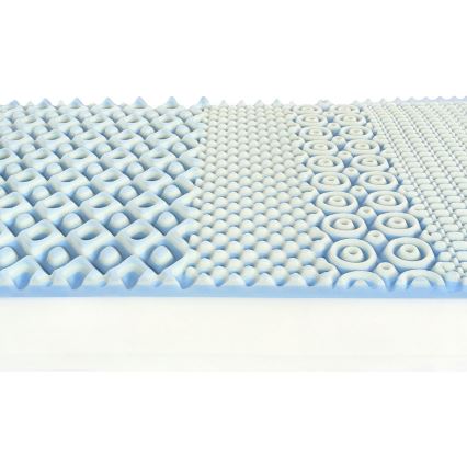 Ambiamo - Materasso a molle insacchettate POSEIDON 2 80x200 cm
