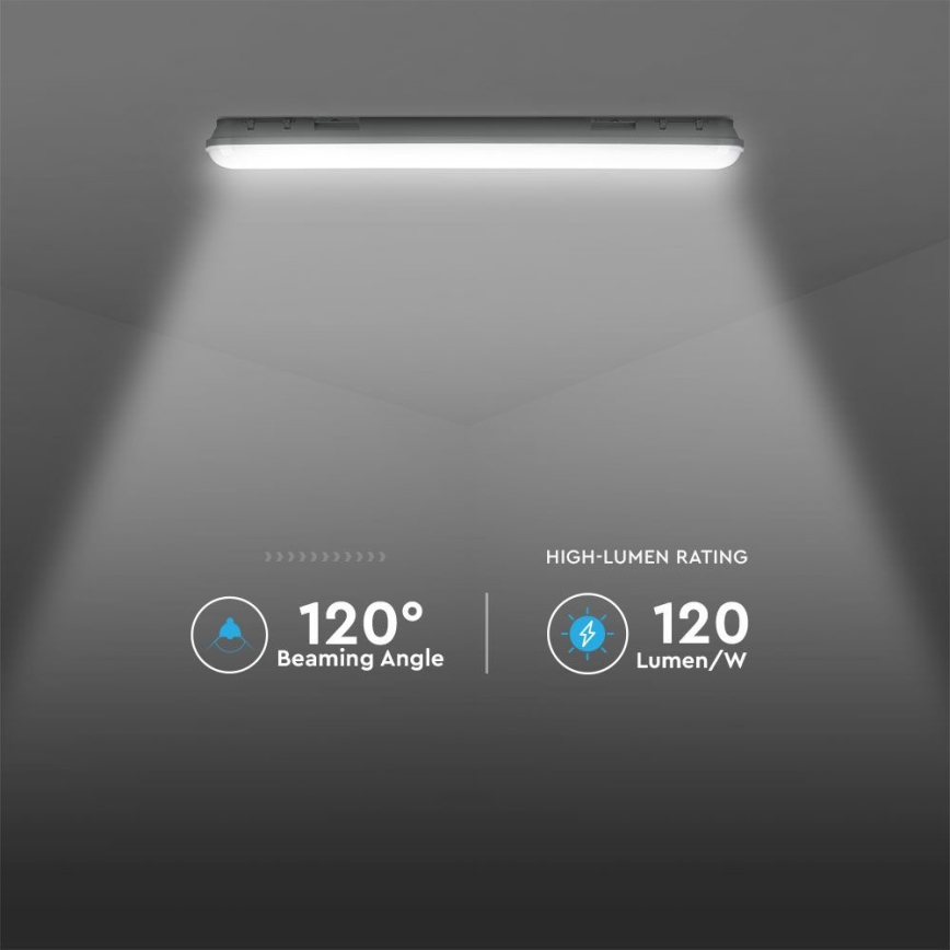 Apparecchio lineare LED tecnico SAMSUNG CHIP LED/18W/230V 6500K IP65 60 cm
