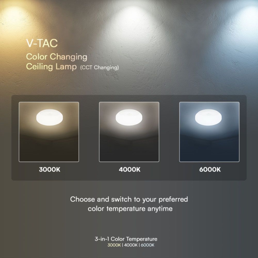 Applique a LED da bagno con sensore SAMSUNG CHIP LED/15W/230V 3000/4000/6000K IP44 bianco