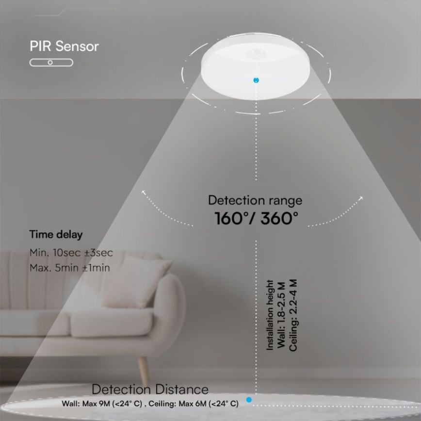 Applique a LED da bagno con sensore SAMSUNG CHIP LED/15W/230V 3000/4000/6000K IP44 bianco