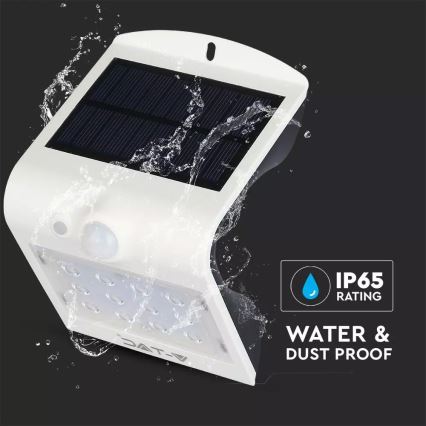 Applique a LED solare con sensore LED/1.5W/3,7V IP65