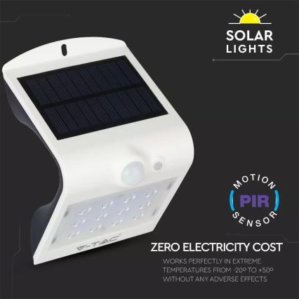 Applique a LED solare con sensore LED/1.5W/3,7V IP65