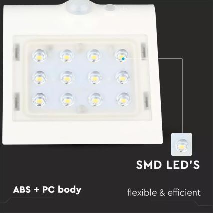 Applique a LED solare con sensore LED/1.5W/3,7V IP65