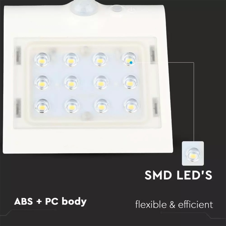 Applique a LED solare con sensore LED/1.5W/3,7V IP65