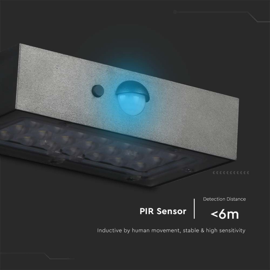 Applique a LED solare con sensore LED/3W/3,7V 3000K/4000K IP65 1200 mAh nero