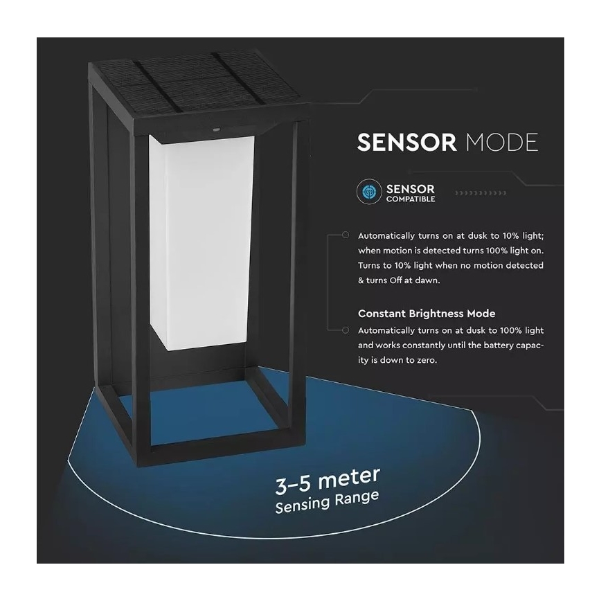 Applique a LED solare con sensore SAMSUNG CHIP LED/2W/3,7V IP65 2600 mAh