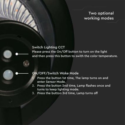 Applique a LED solare con sensore LED/15W/3,2V 4000K/6000K IP65