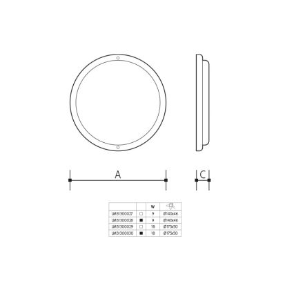 Applique da esterno a LED 9W/230V IP54, bianca