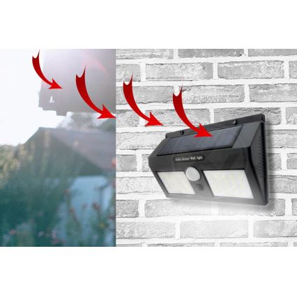 Applique LED Solar con sensore LED/1,2W/3,7V IP54