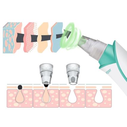 Beper - Pulitore dei pori ricaricabile USB/5V 400 mAh