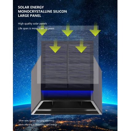 Brilagi - Applique a LED solare con sensore SOLAR CUBE LED/2W/3,2V 1300 mAh IP54