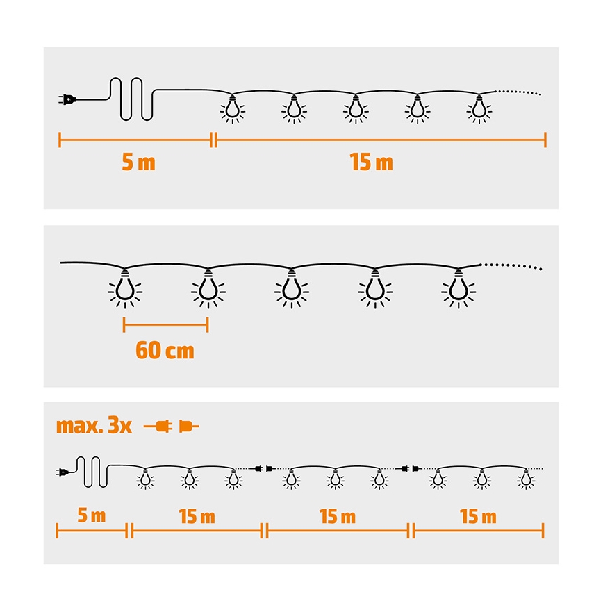 Brilagi - Catena decorativa da esterno LED GHIRLANDA 25xE12 20m verde IP44 bianco caldo