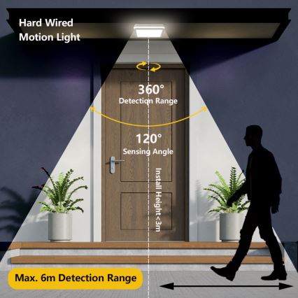 Brilagi - Lampada da esterno LED con sensore BENE LED/18W/230V 22x22 cm bianca IP54