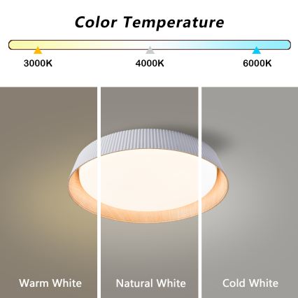 Brilagi - Plafoniera LED dimmerabile ORINO LED/54W/230V 3000-6000K bianco Ø 43 cm + telecomando