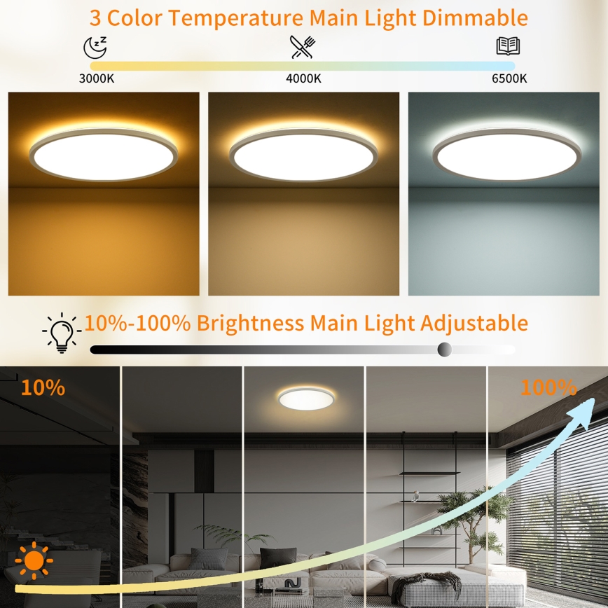 Brilagi - Lampada da soffitto dimmerabile LED ULTRA SLIM LED/24W/230V 2700-6500K diam. 42 cm bianco + telecomando