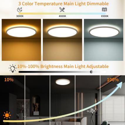 Brilagi - Lampada da soffitto dimmerabile LED RGBW ULTRA SLIM LED/18W/230V 2700-6500K diam. 30 cm bianco + telecomando
