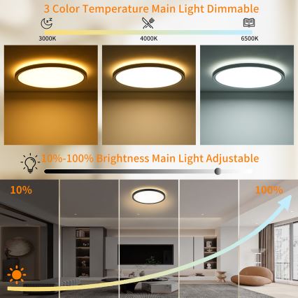 Brilagi - Lampada da soffitto dimmerabile LED RGBW ULTRA SLIM LED/18W/230V 2700-6500K diam. 30 cm nero + telecomando