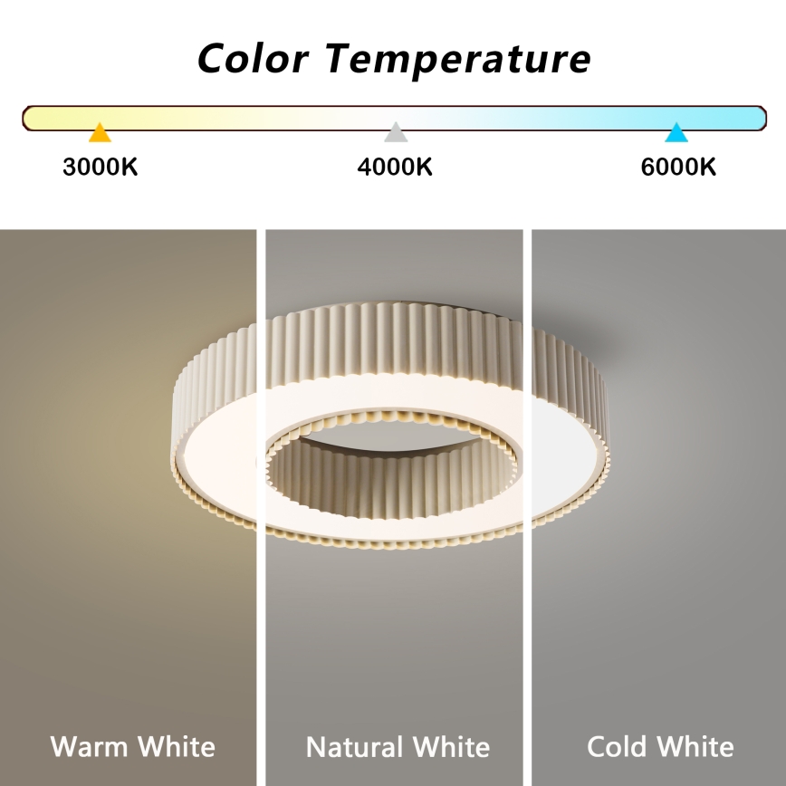 Brilagi - Plafoniera LED dimmerabile LUMIX LED/48W/230V 3000-6000K beige Ø 50 cm + telecomando