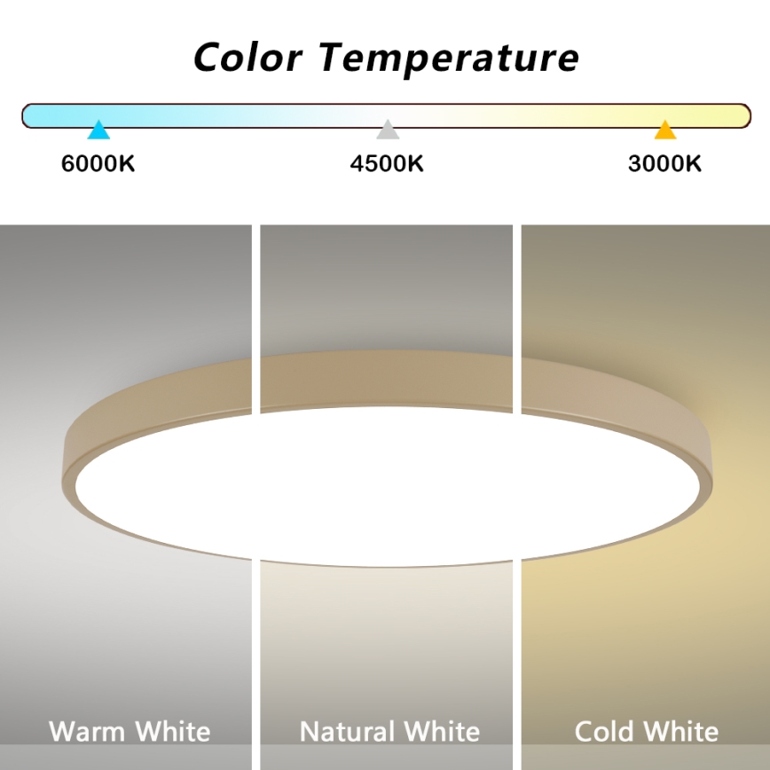 Brilagi - Plafoniera LED POOL LED/180W/230V 3000/4000/6000K Ø 120 cm beige