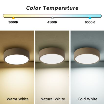 Brilagi - Plafoniera LED POOL LED/18W/230V 3000/4000/6000K Ø 20 cm beige