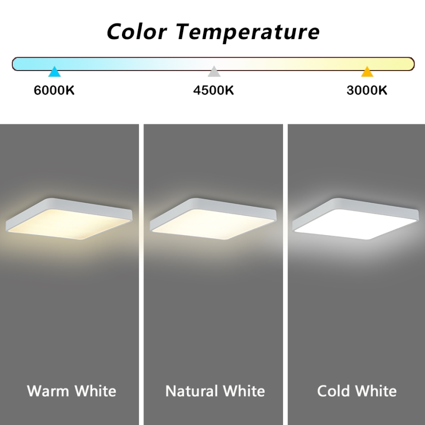 Brilagi - Plafoniera LED dimmerabile POOL LED/36W/230V 3000-6000K 40x40 cm bianco + telecomando