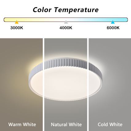 Brilagi - Plafoniera LED dimmerabile CORVO LED/72W/230V 3000-6000K bianca Ø 50 cm + telecomando