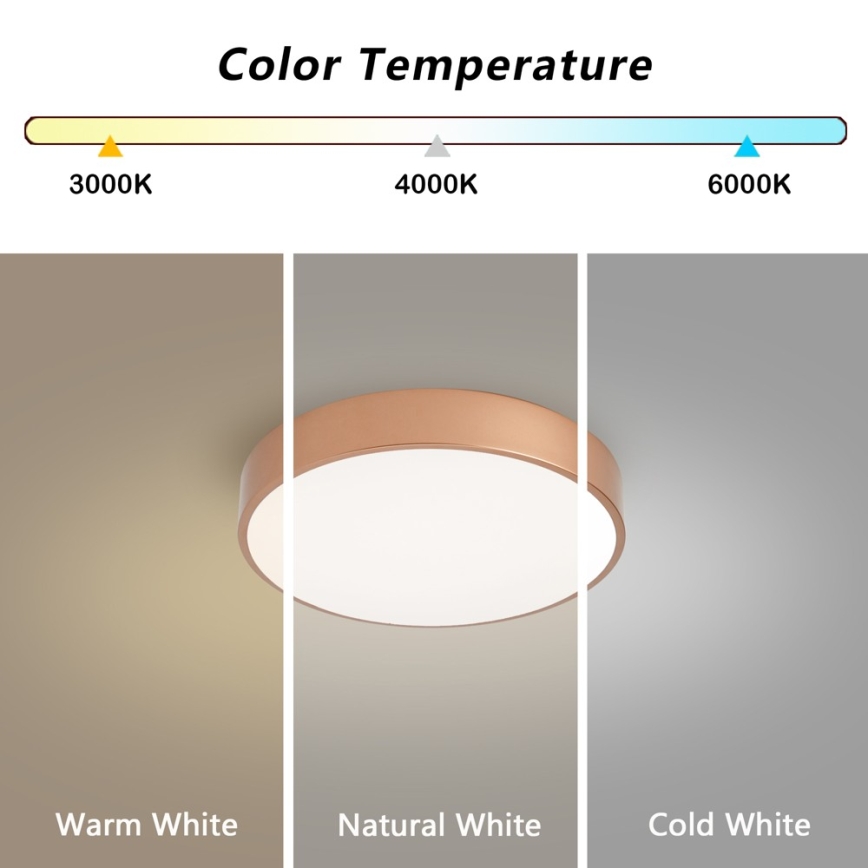 Brilagi - Plafoniera LED dimmerabile POOL LED/36W/230V 3000-6000K diam. 30 cm bronzo + telecomando