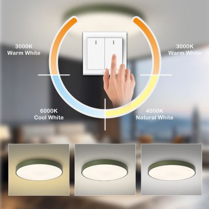 Brilagi - Plafoniera LED POOL LED/100W/230V 3000/4000/6000K Ø 80 cm verde