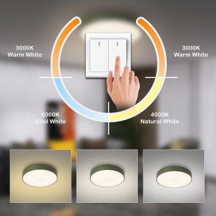 Brilagi - Plafoniera LED POOL, 48 W, 230 V, 3000/4000/6000 K, Ø 40 cm, verde