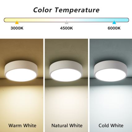 Brilagi - Plafoniera LED POOL LED/18W/230V 3000/4000/6000K Ø 20 cm bianca