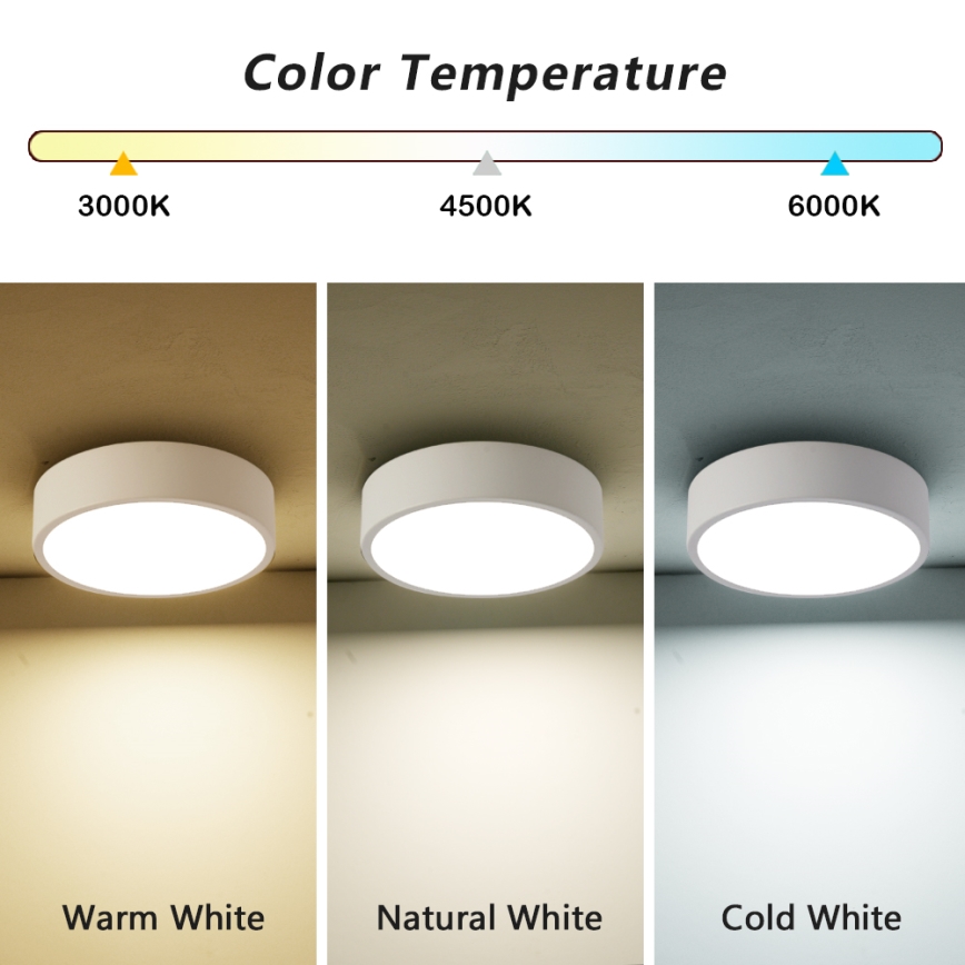 Brilagi - Plafoniera LED POOL LED/18W/230V 3000/4000/6000K Ø 20 cm bianca