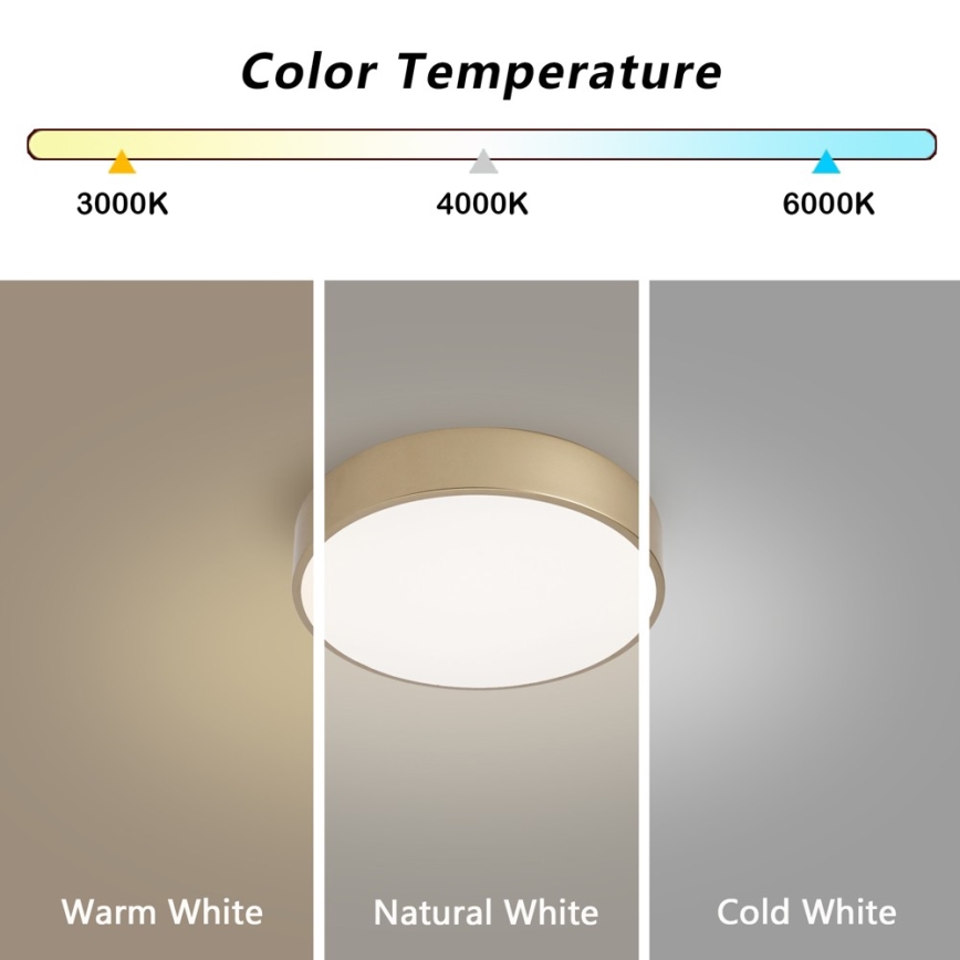 Brilagi - Plafoniera LED POOL LED/24W/230V 3000/4000/6000K Ø 20 cm oro