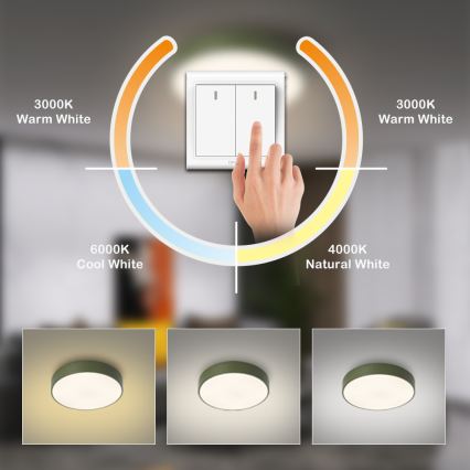 Brilagi - Plafoniera LED da soffitto POOL LED, 36 W, 230 V, 3000/4000/6000 K, Ø 30 cm, verde